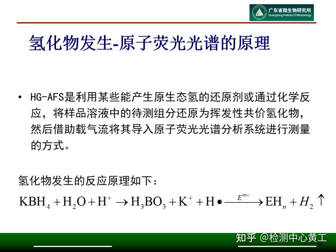 PPT丨原子荧光光谱（AFS）基本原理及应用- 知乎