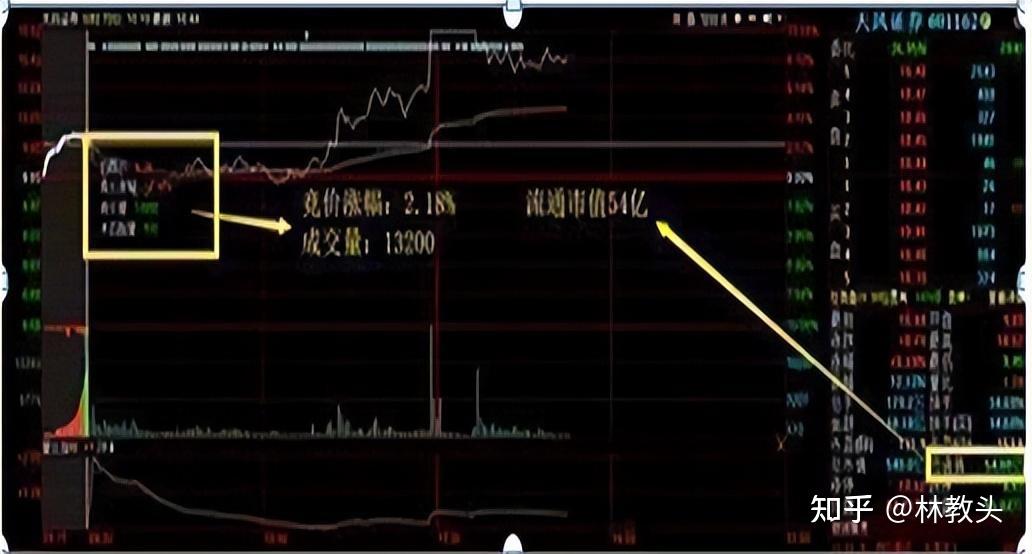 设计 走势图 1032_554