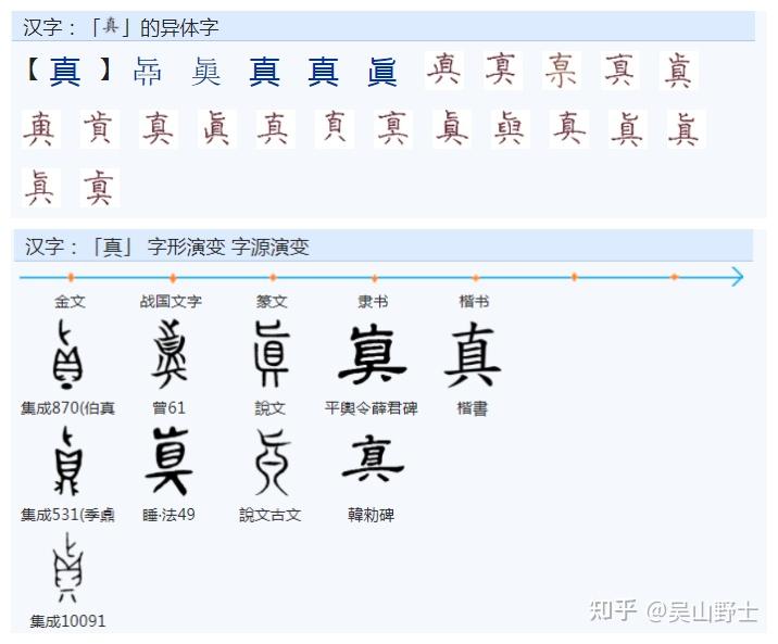 “具”“真”“直”里面究竟是两横还是三横？ - 知乎
