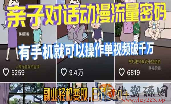 AI亲子动漫流量密码_wwz