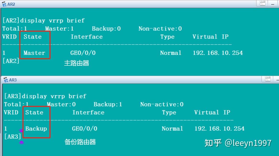 Vrp Class VRRP实验集合与讲解 - 知乎