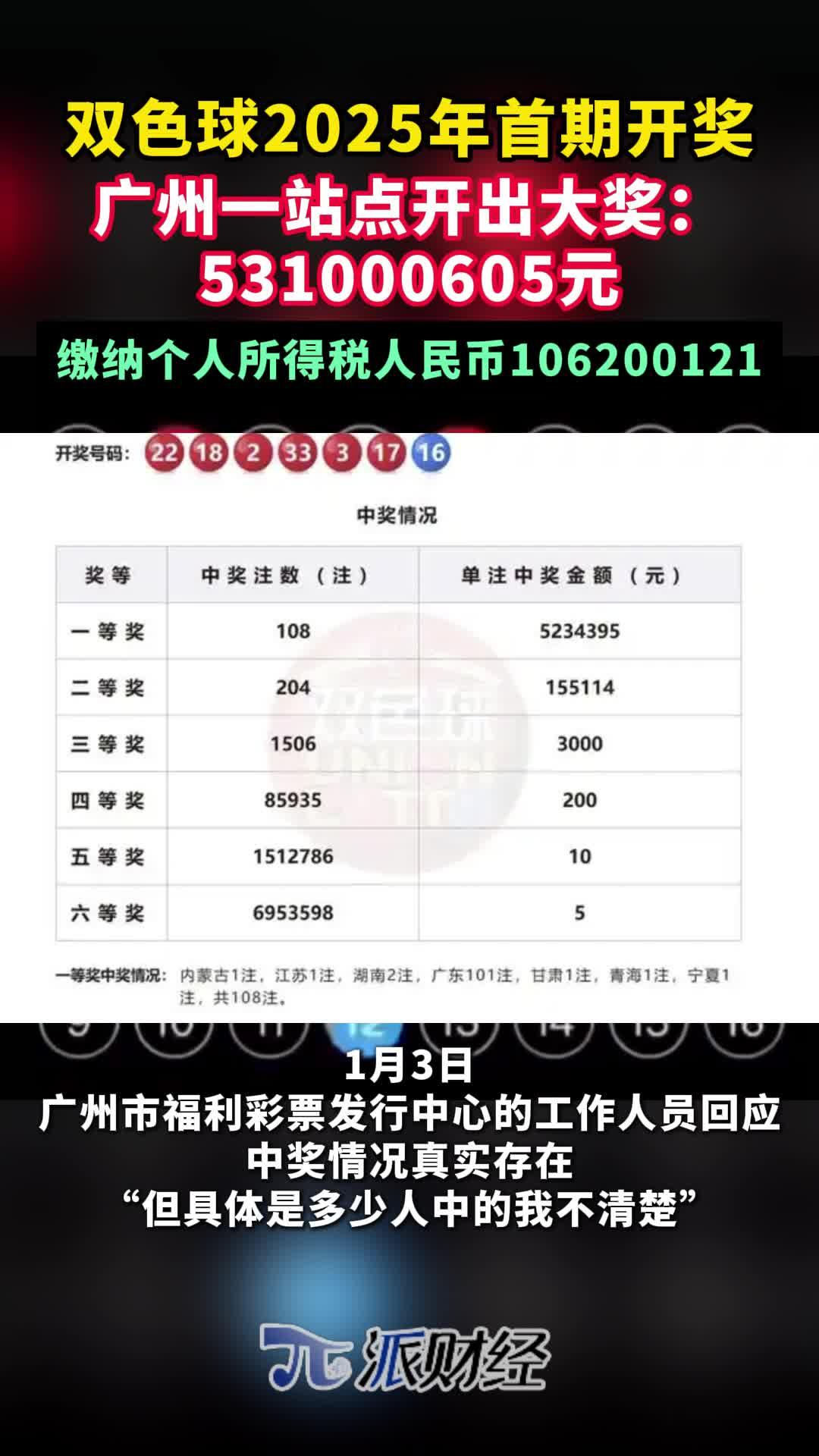 2025年天天开彩免费大全最新版本的简单介绍