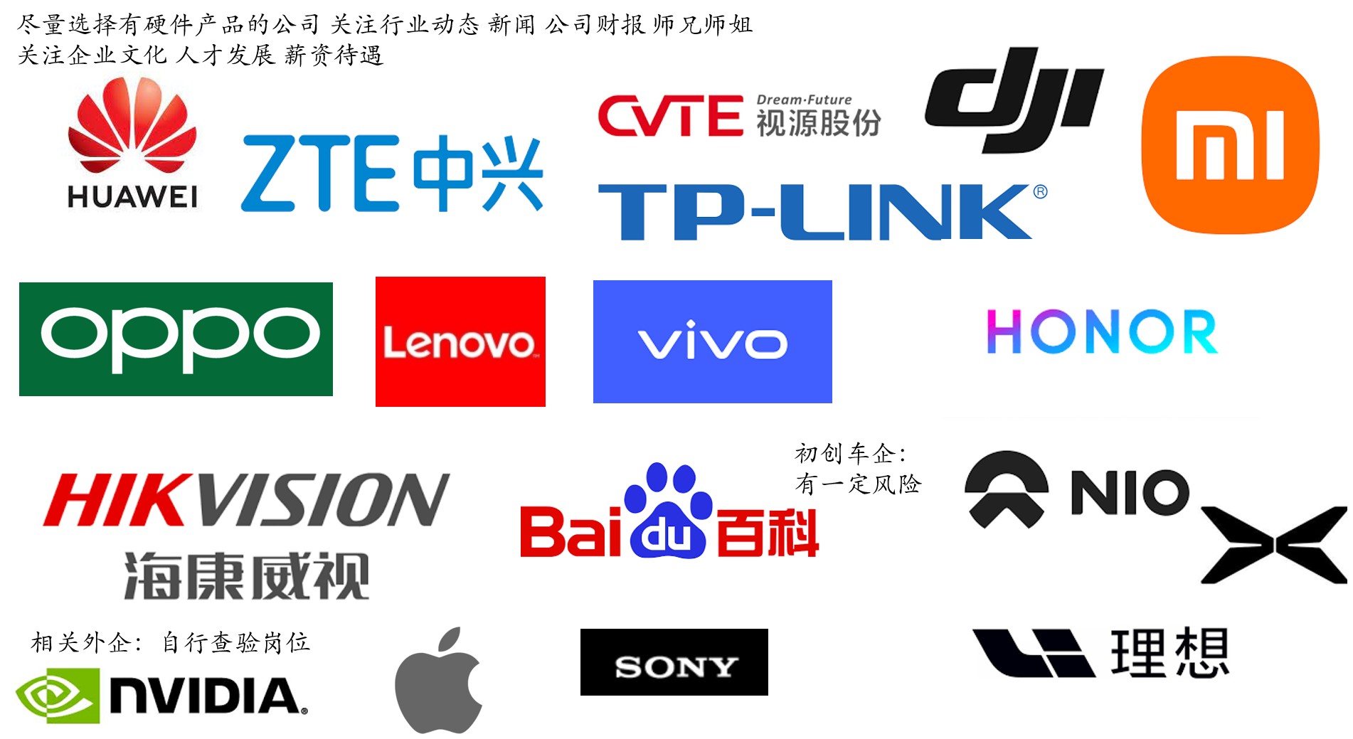 硬件工程师秋招应该如何准备? - 知乎