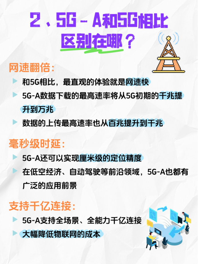 手机信号5G旁边有个“A”?原来是网速开挂啦! - 知乎