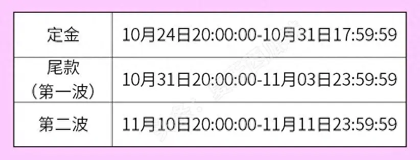 天猫双十一什么时候开始，2023年双十一开始时间