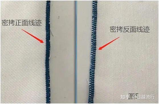 做服装一定要知道的各种车缝工艺与线迹 - 知乎