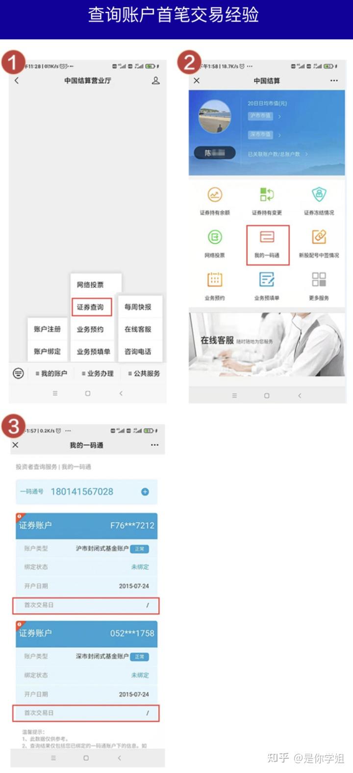 有什么办法开通创业板块交易(有什么办法开通创业板块交易账户)
