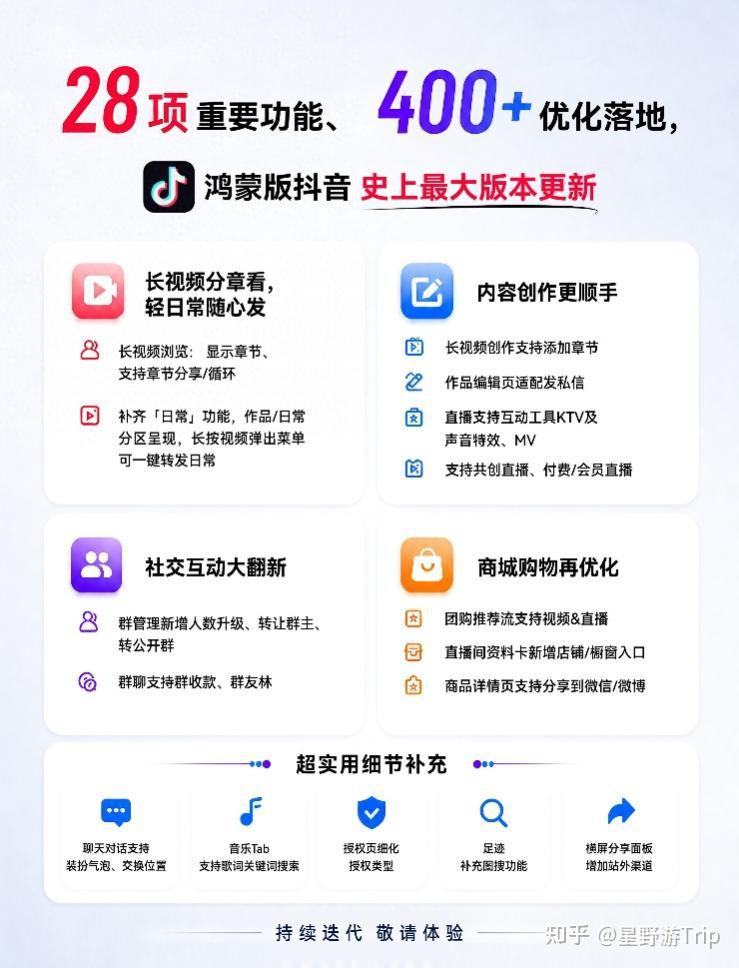 鸿蒙版抖音史上最大更新落地,国民App纷纷跨越临界点说明了什么?