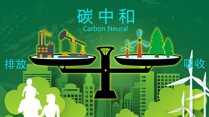 MaxOVVO无工组 助力家具行业碳中和 - 知乎