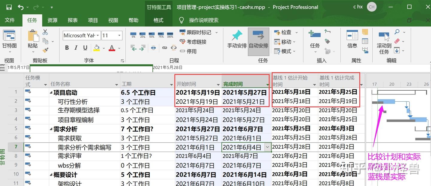 微软Project项目管理软件新手实操指南——项目实例 - 知乎