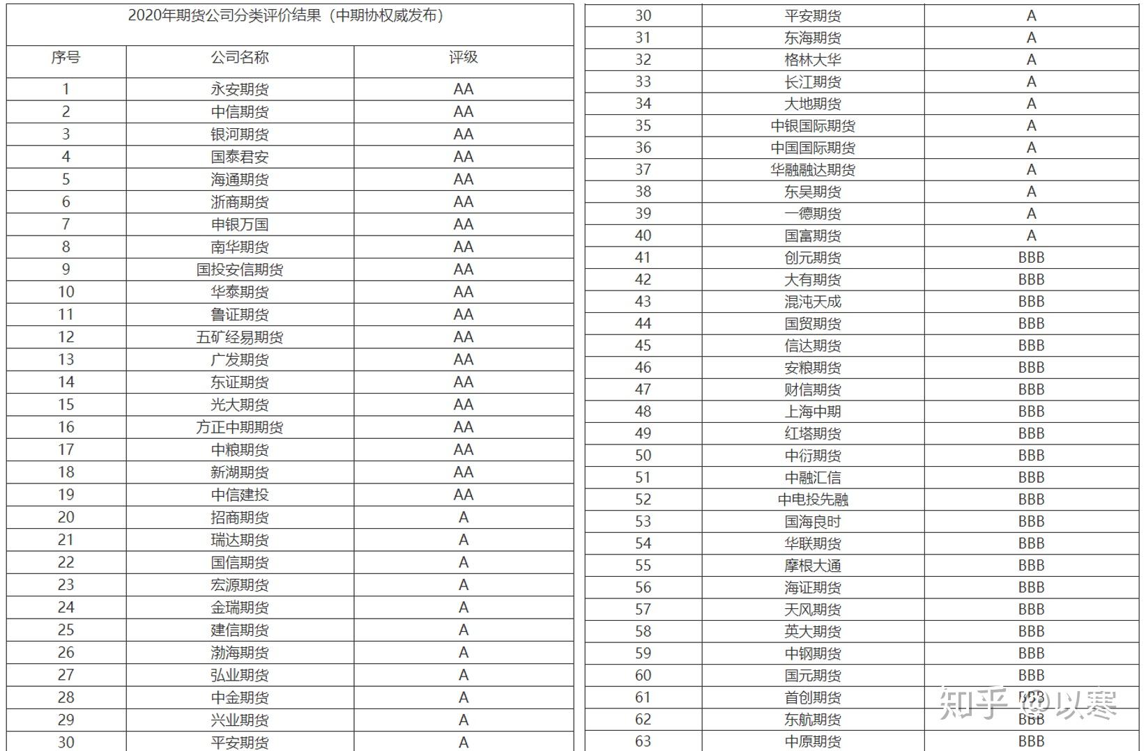 WEEX交易所用“合规牌照+用户保护基金+储备金证明”重构安全西湖娱乐城- 西湖娱乐城官方网站- 西湖娱乐城APP信任