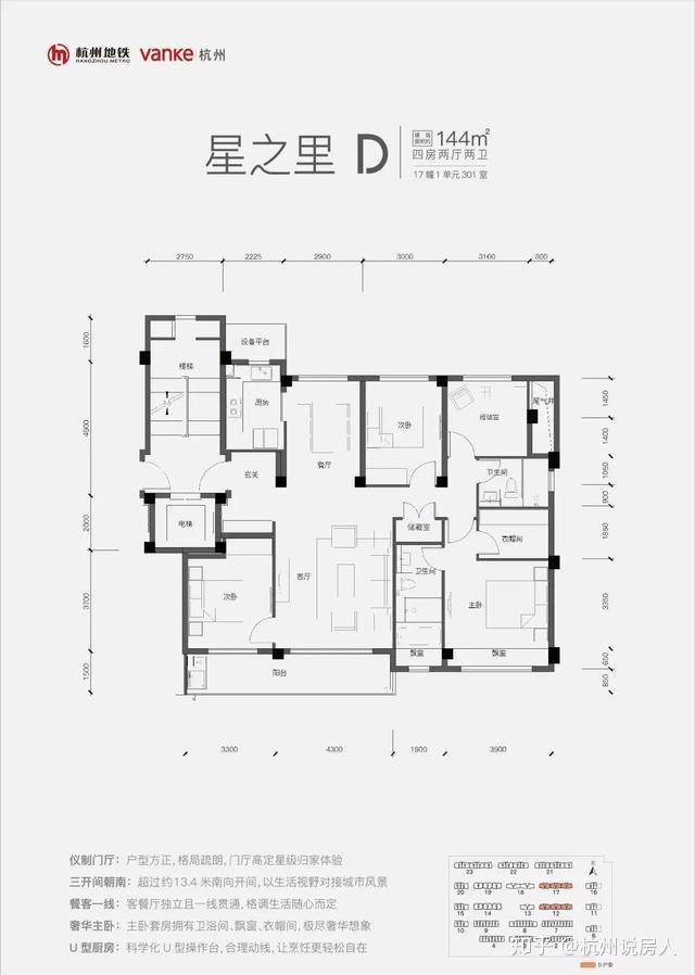 杭州未来科技城——万科·天空之城首开,小高层3.6万、洋房4万! - 知乎