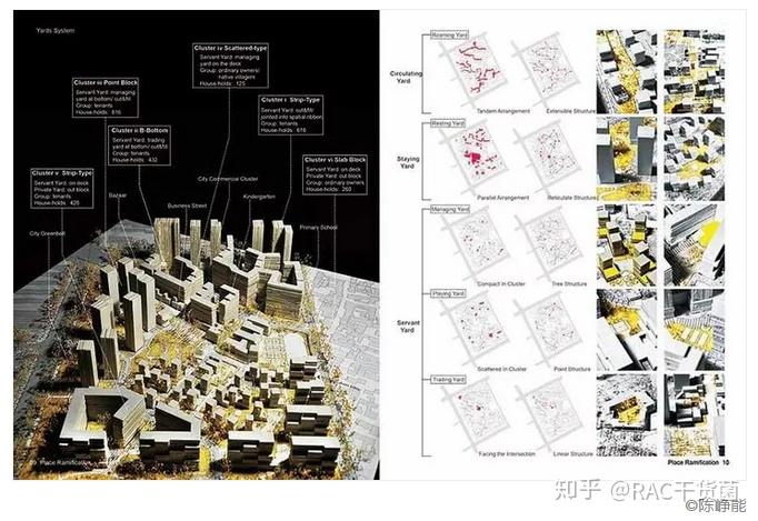 建築學留學作品集排版應該注意哪些細節或者有什麼一般性經驗可以借鑑