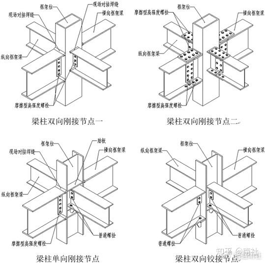 钢结构图纸识图技巧图片