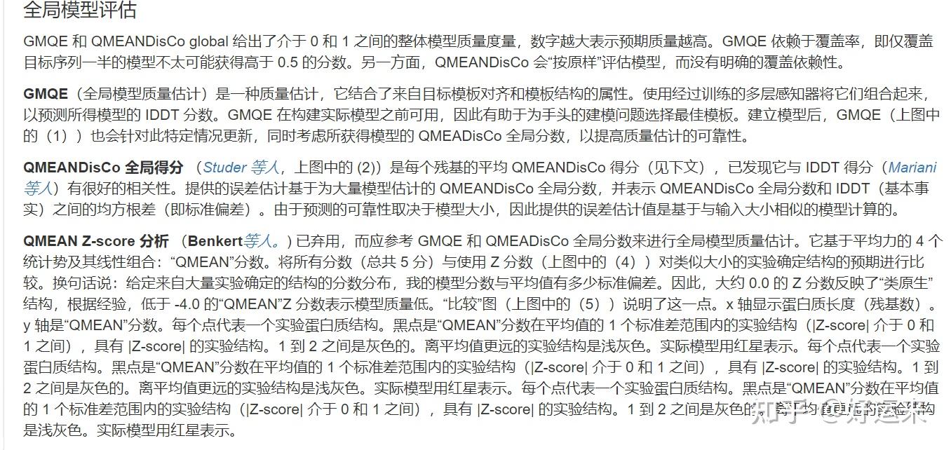 Swiss model 的预测结果GMQE和QMEAN4，是什么意思？ 知乎