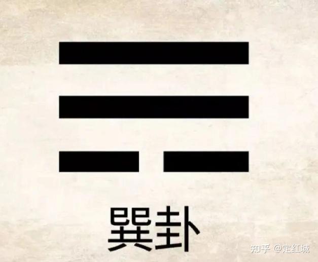 玩转易经18：巽卦象征分类指导 - 知乎