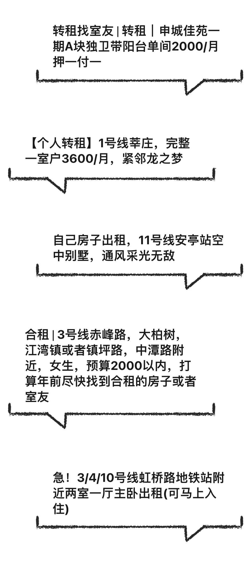 租房小白 如何辨别中介、二房东和房东？ - 知乎