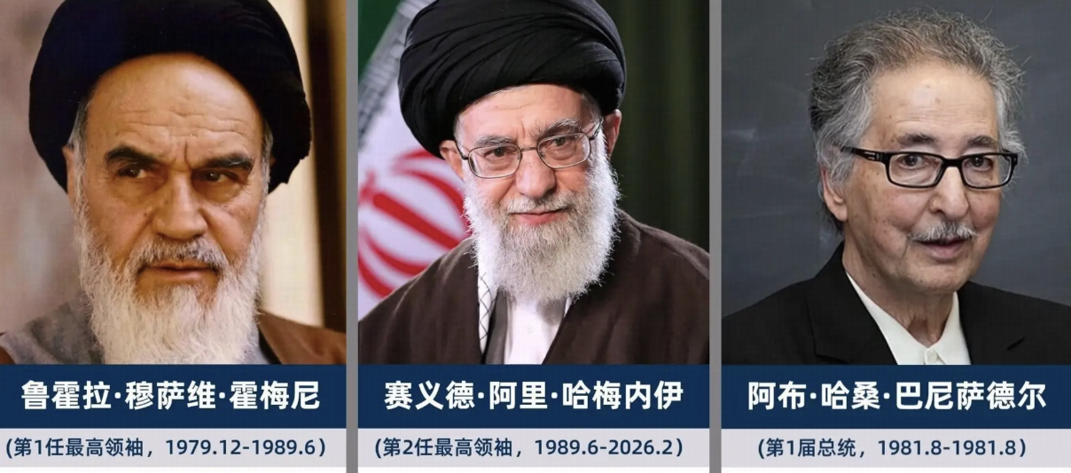 伊朗确定几位最高领袖候选人，即将从中选出最高领袖，哪些信息值得关注？