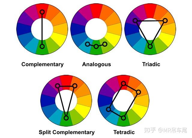 西装衬衣领带等颜色如何搭配