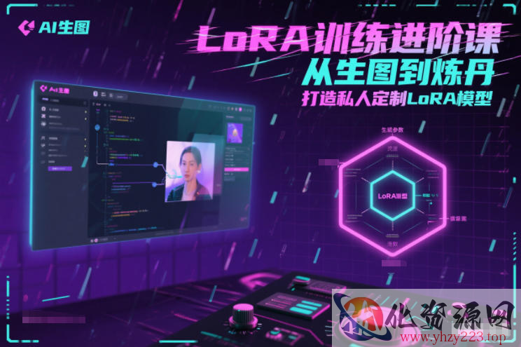 LoRA训练进阶课，从生图到炼丹，打造私人定制LoRA模型