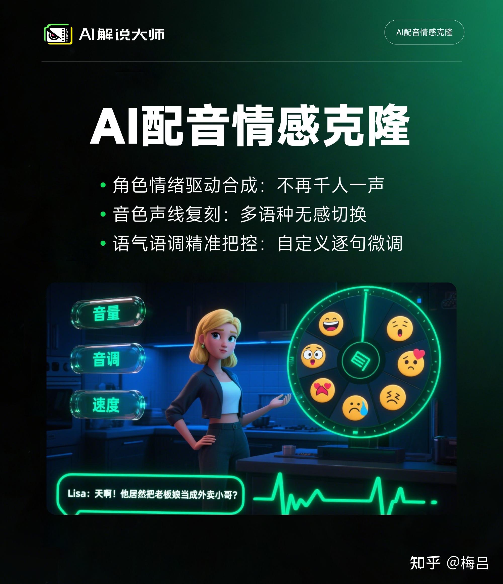 短剧出海翻译流程全揭秘,如何高质量译制出海? - 知乎