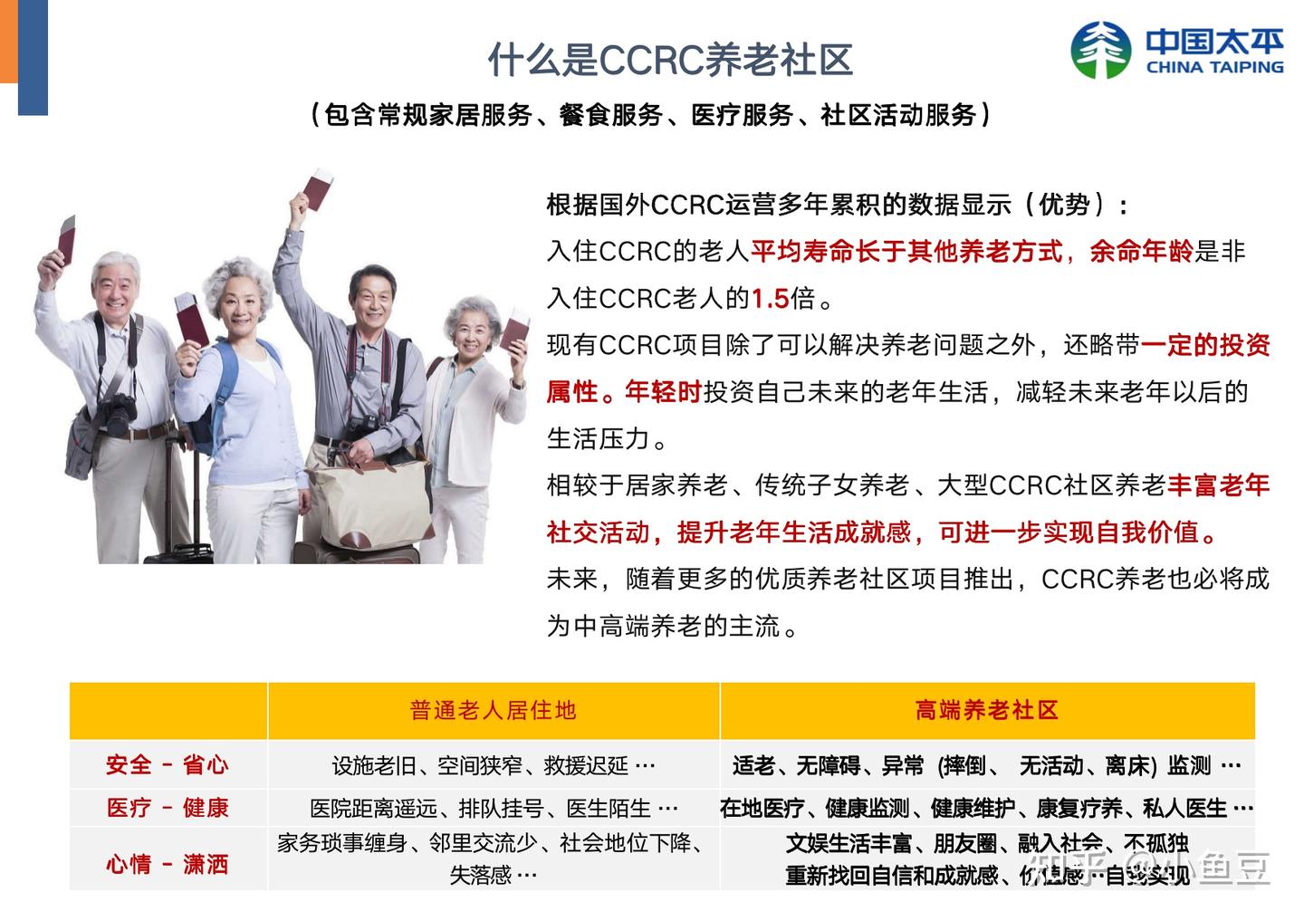 高端养老社区测评-太平养老社区 - 知乎