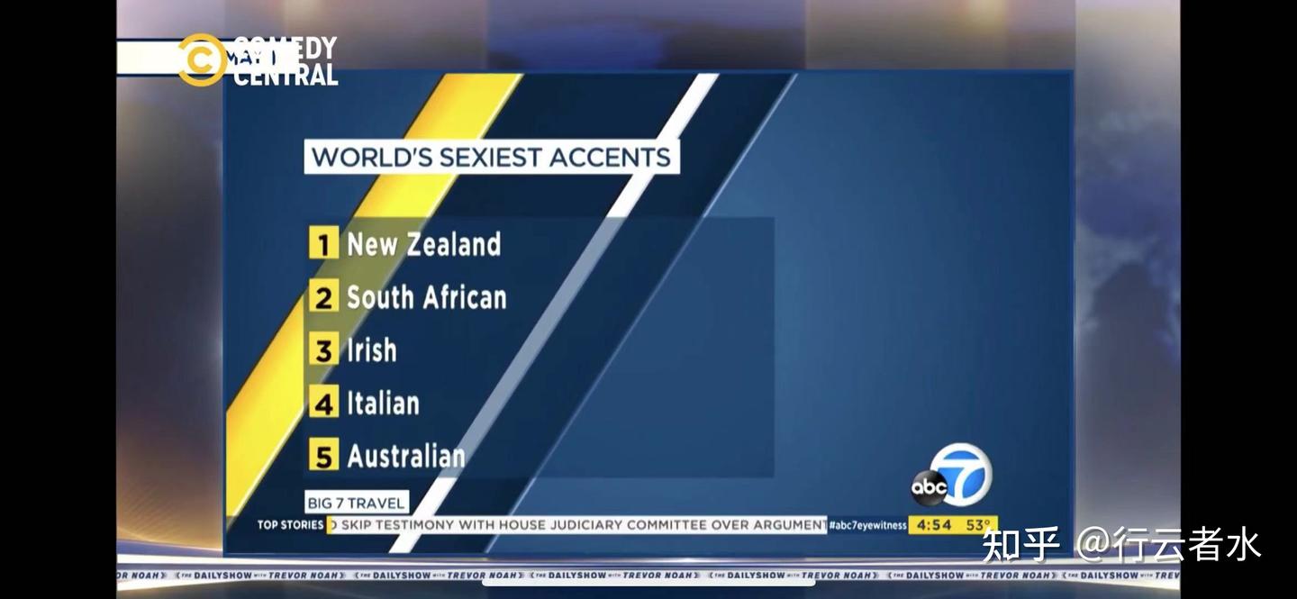 关于新西兰口音/俚语那些事儿（一） - 知乎
