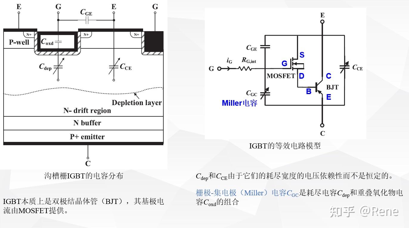 Plateau Ramp 米勒平台和米勒斜坡(Miller plateau/ramp) - 知乎
