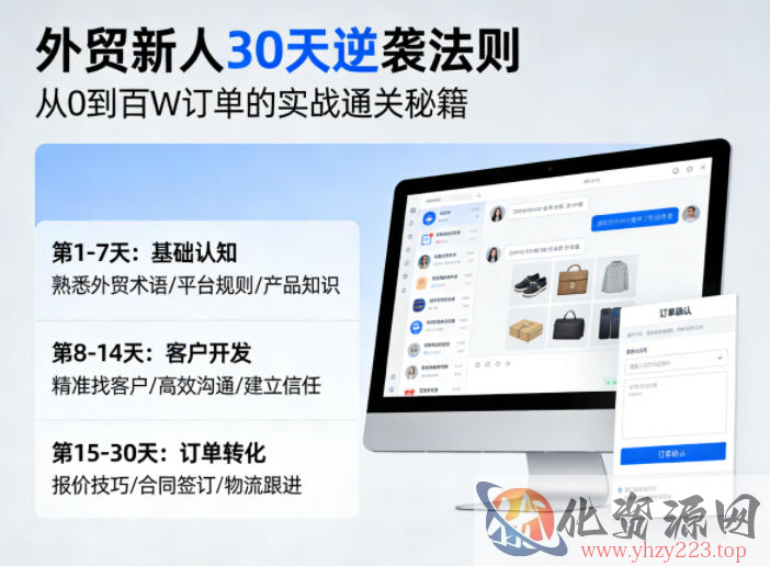 外贸新人30天逆袭法则，教你从0到百W订单的实战通关秘籍