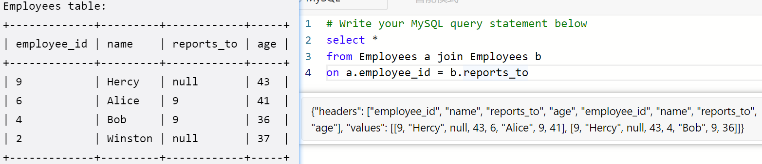 LeetCode - SQL/MySQL 刷题记录(自用版) - 知乎