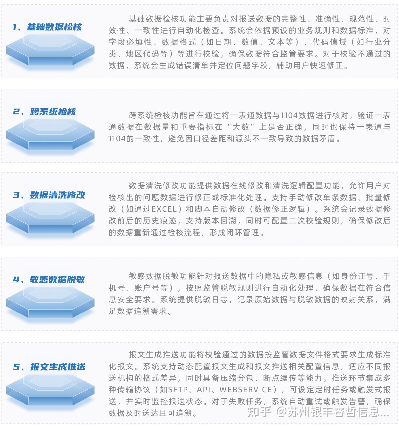 一表通解决方案 - 知乎