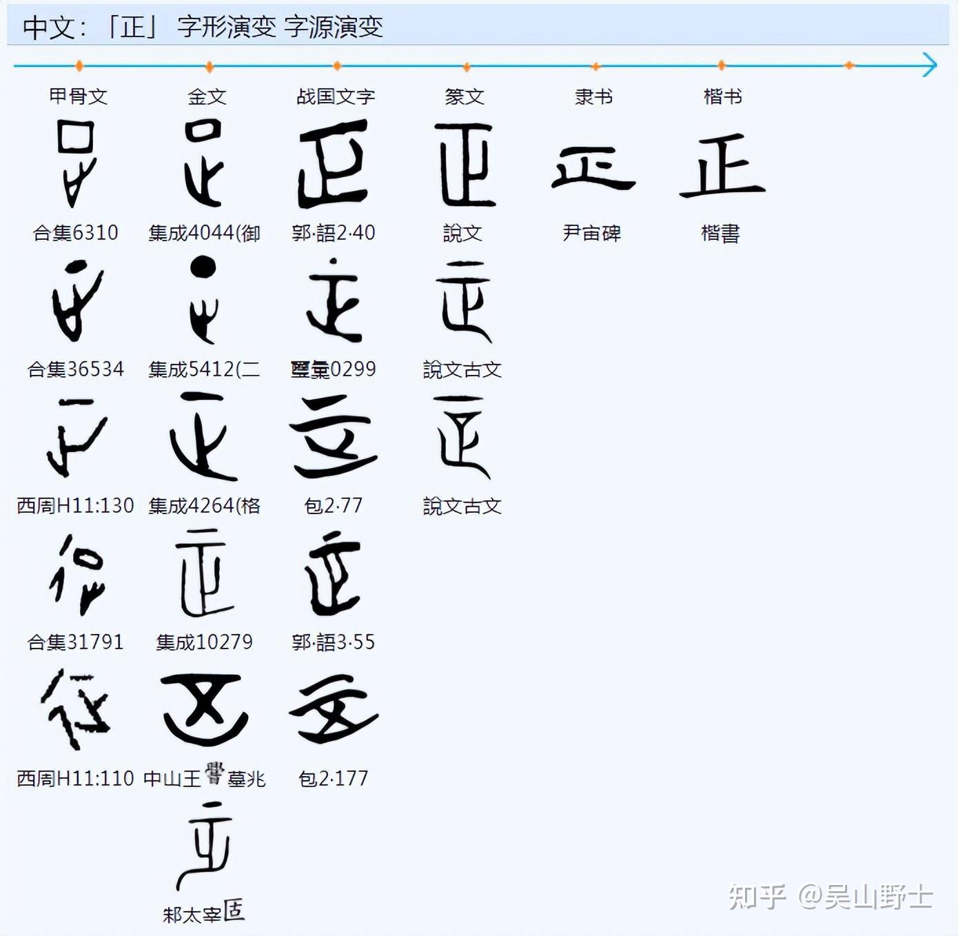 绽的繁体字图片