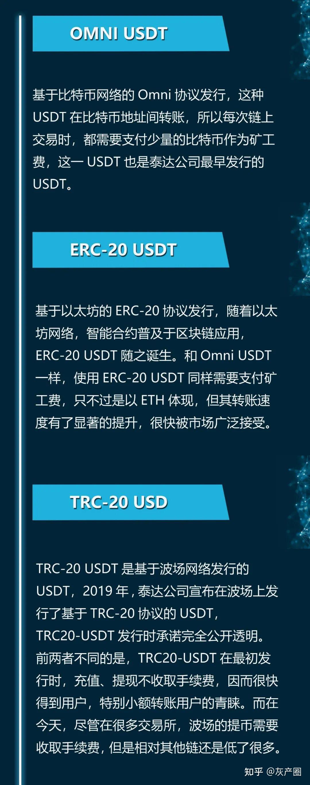 免费USDT/USDC游戏推荐/注册送币链游大全/边玩边赚新选择如何在TPWallet上直接购买USDT：一步一步指南