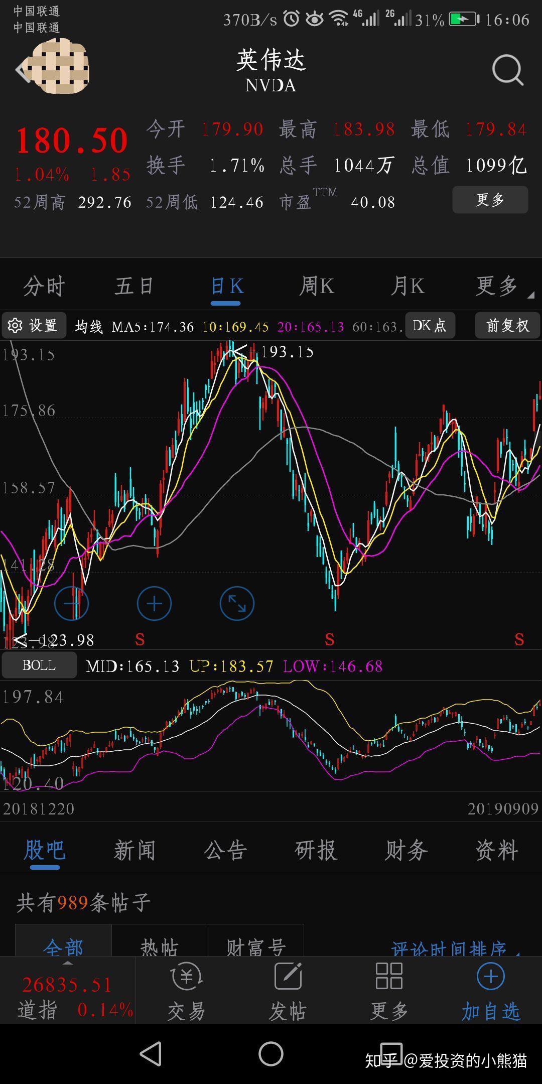 美股每日分析——英伟达（美股代码：NVDA）基本面分析和介绍- 知乎