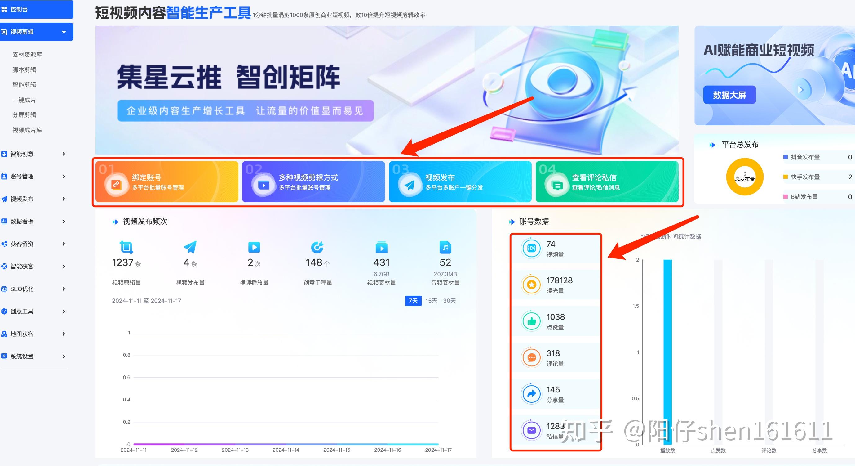 短视频API，短视频APP排行