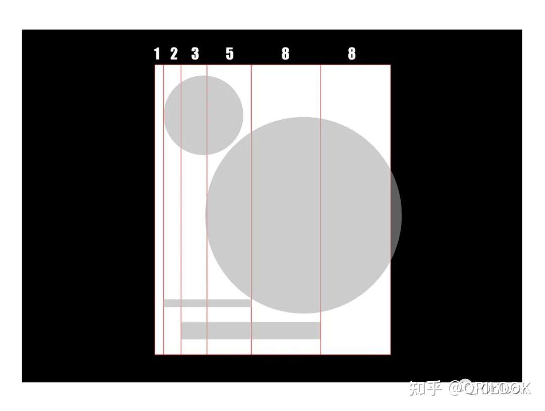 排版法则III：Fibonacci sequence斐波那契数列- 知乎