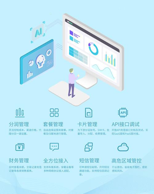 联通物联网流量卡怎么充值?采购前就应该搞清楚! - 知乎