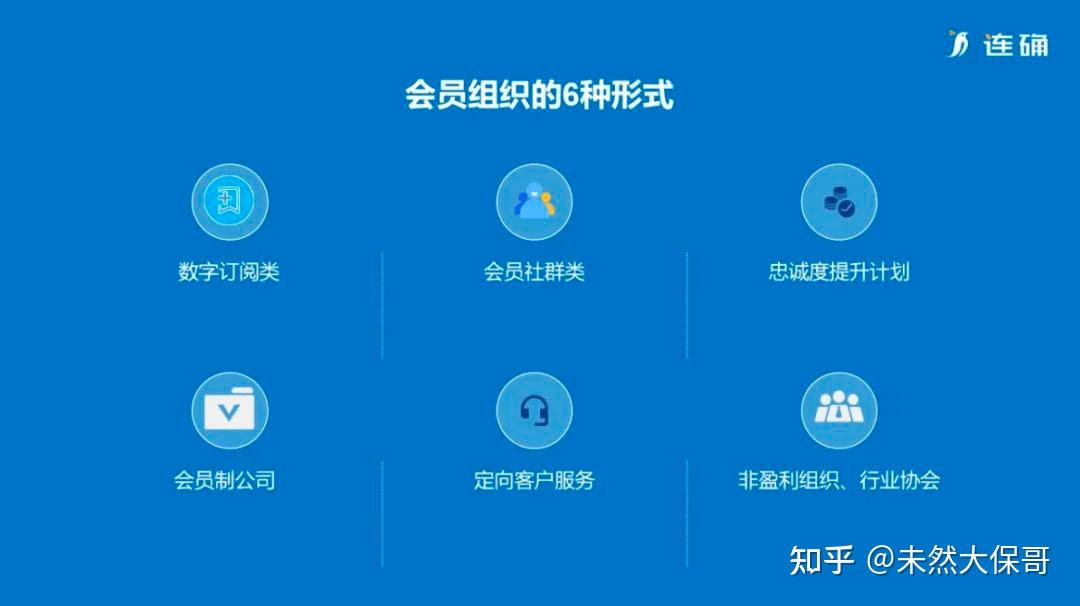【会员第一】会员制的6种常见组织形式 - 知乎