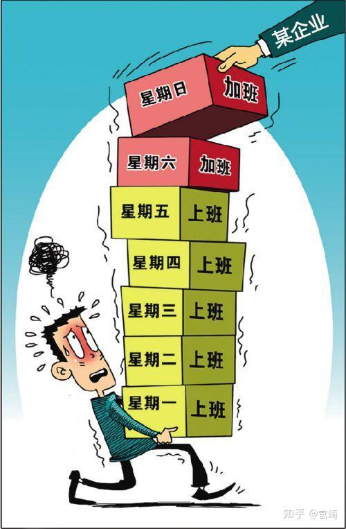 双休:打工人的“回血”法宝与生活调味剂 - 知乎