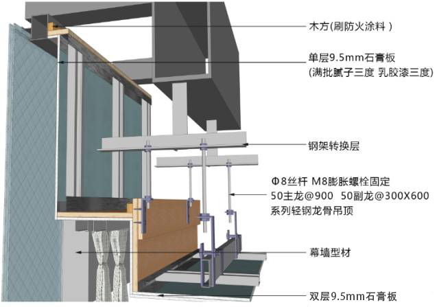 17类吊顶工艺说明+节点图+三维示意图 - 知乎
