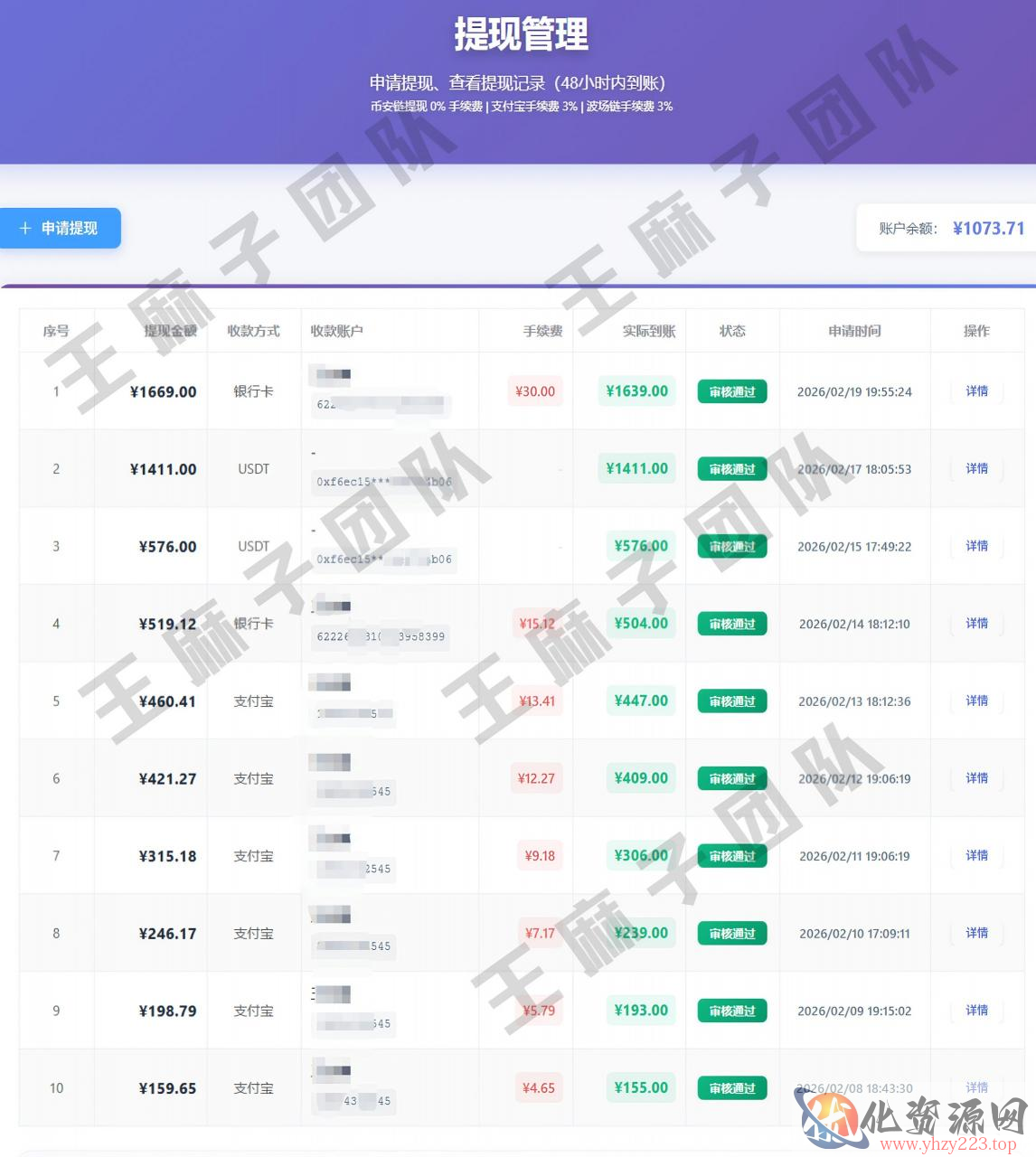 青创助手纯0撸项目，无门槛，每天手机挂4小时，日入3张，稳定运行4年多【揭秘】