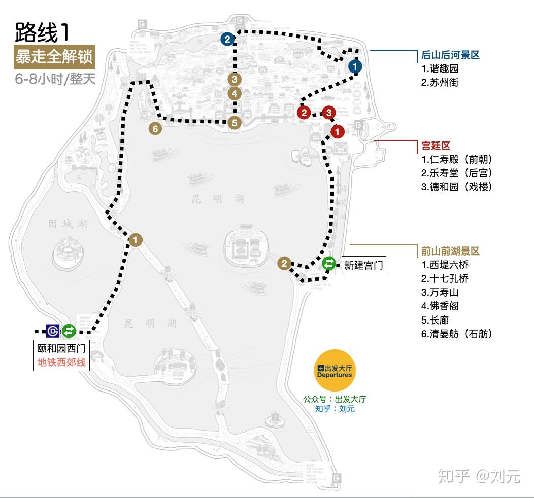 去颐和园有哪些实用攻略和好的建议?-去颐和园玩需要多长时间