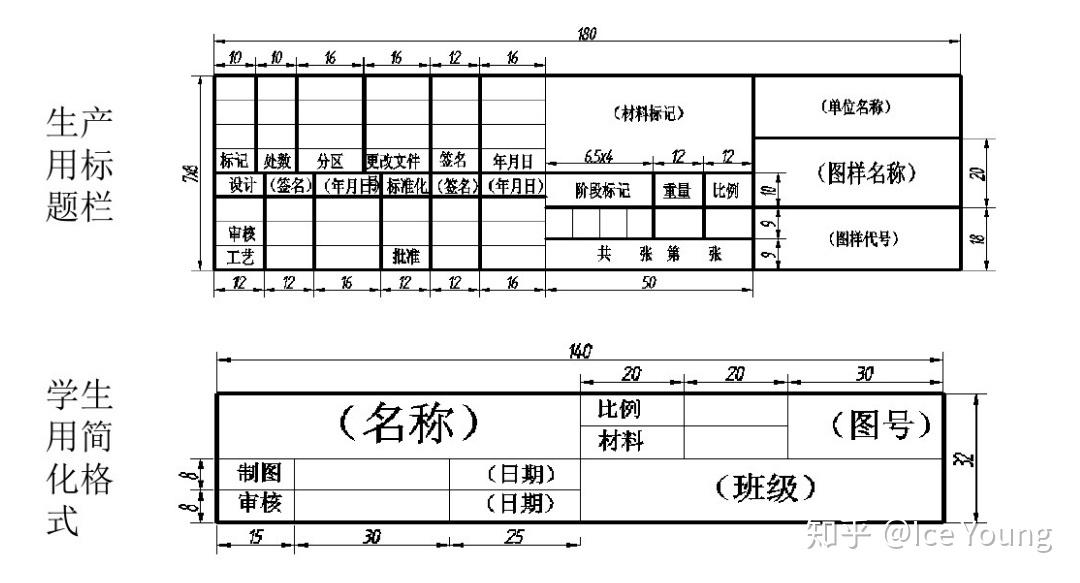 学生a2制图标题栏尺寸图片