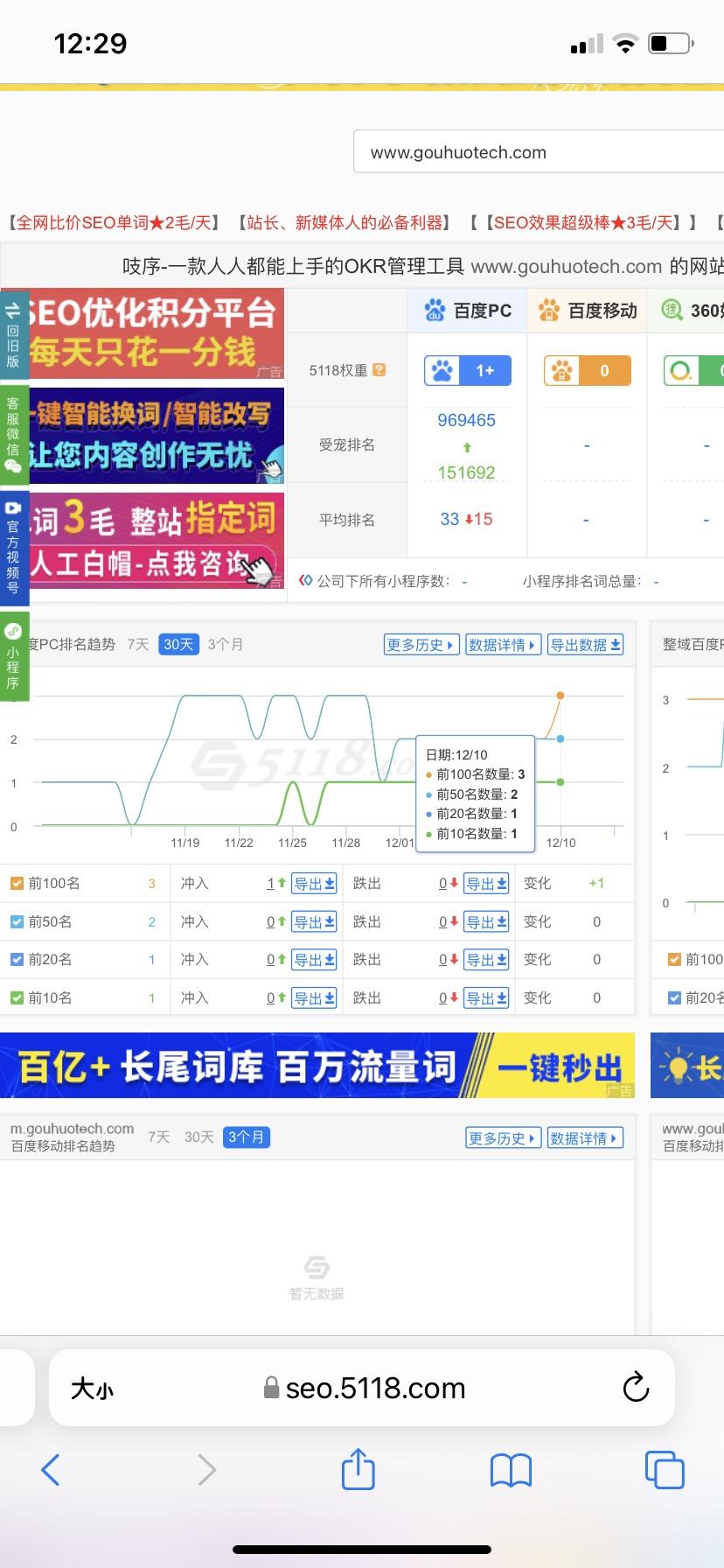 百度优化技术中的seo实操手法 - 百度seo怎么样优化 百度优化技术中的seo实操手法 - 百度seo怎么样优化