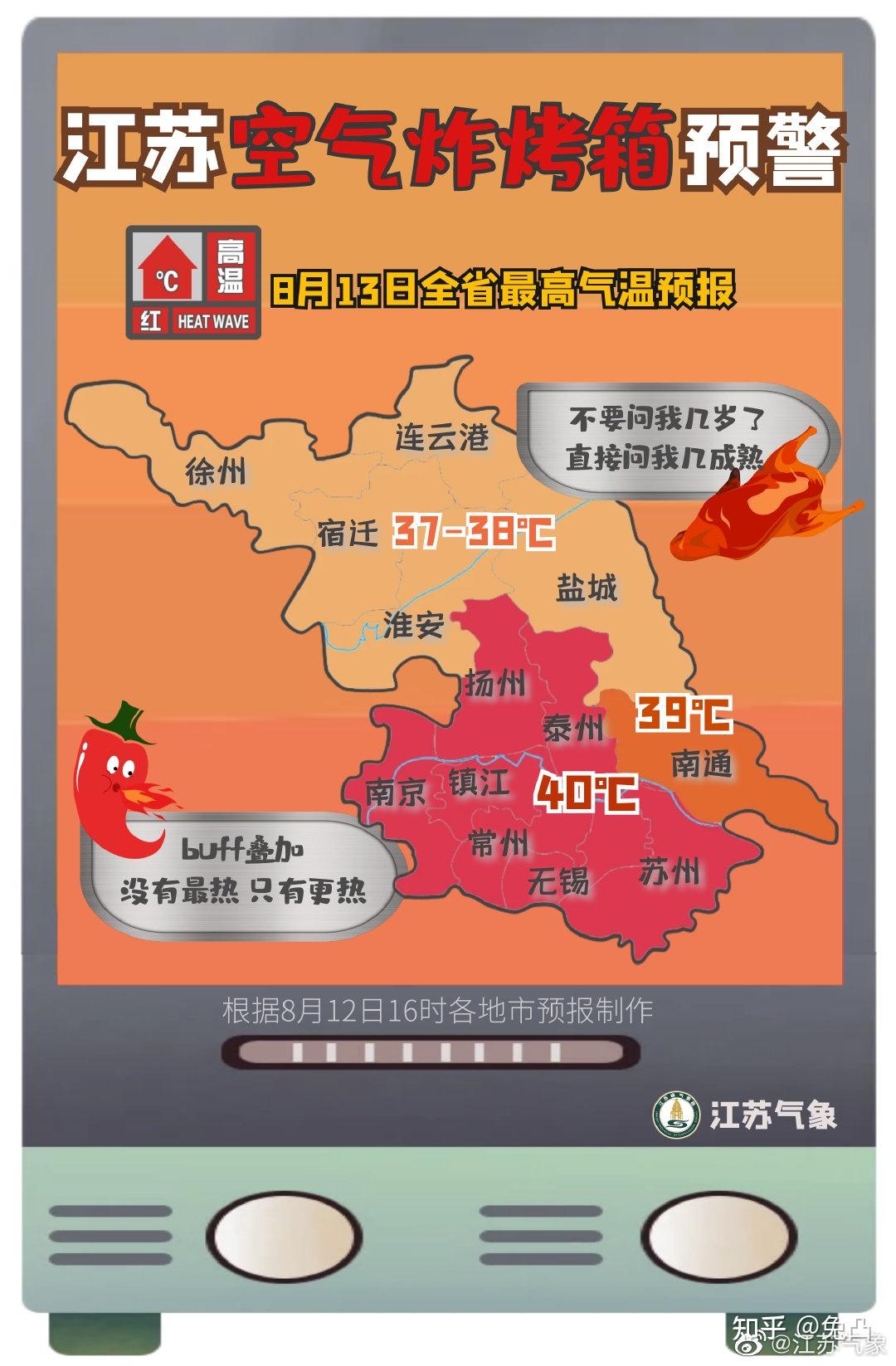为什么今年夏天特别热