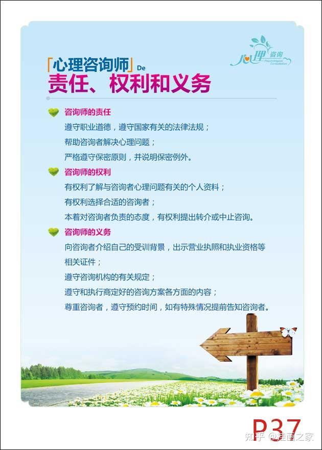 心理宣泄室标语挂图合集 - 知乎