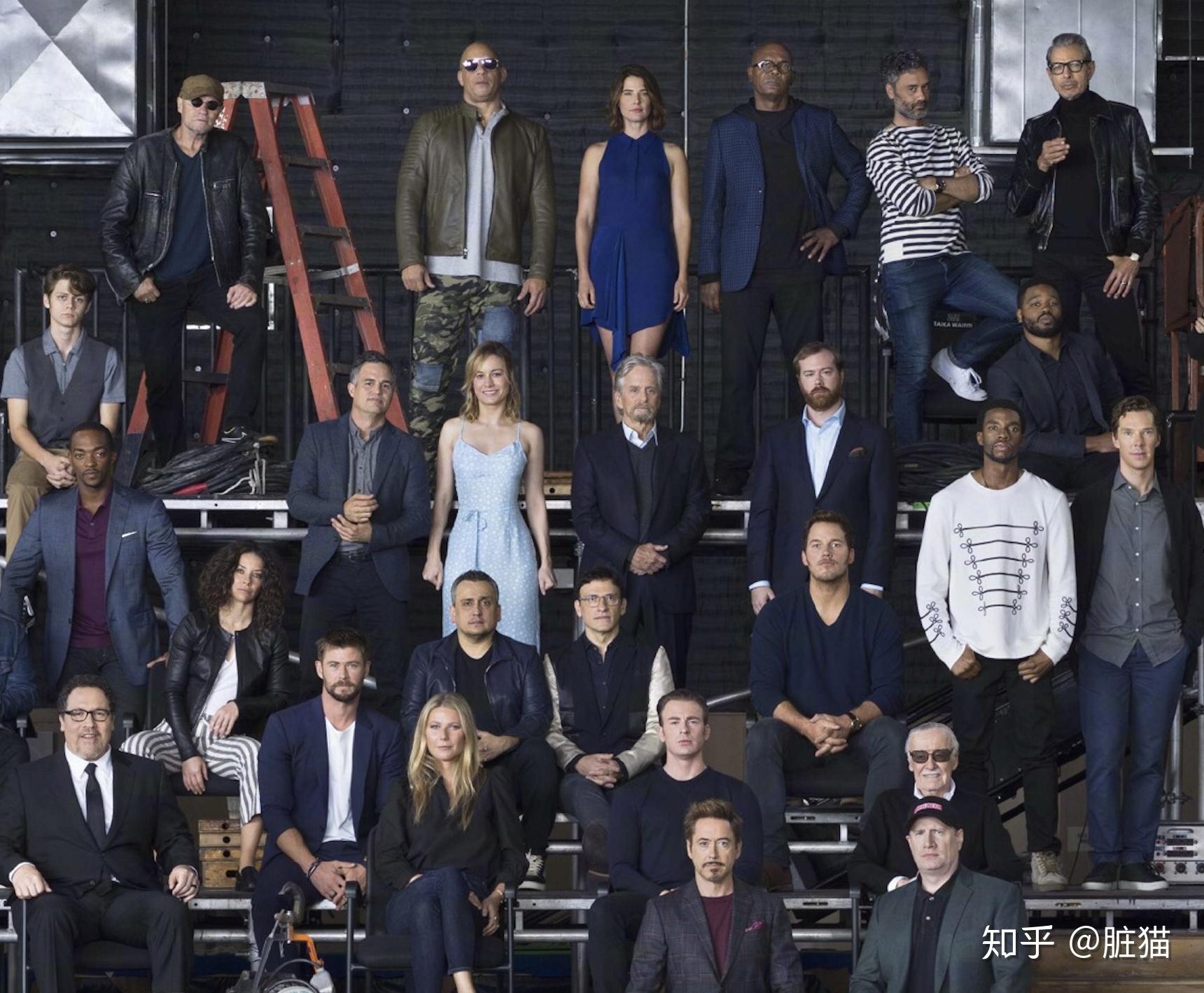 漫威十周年合影这些人都是谁