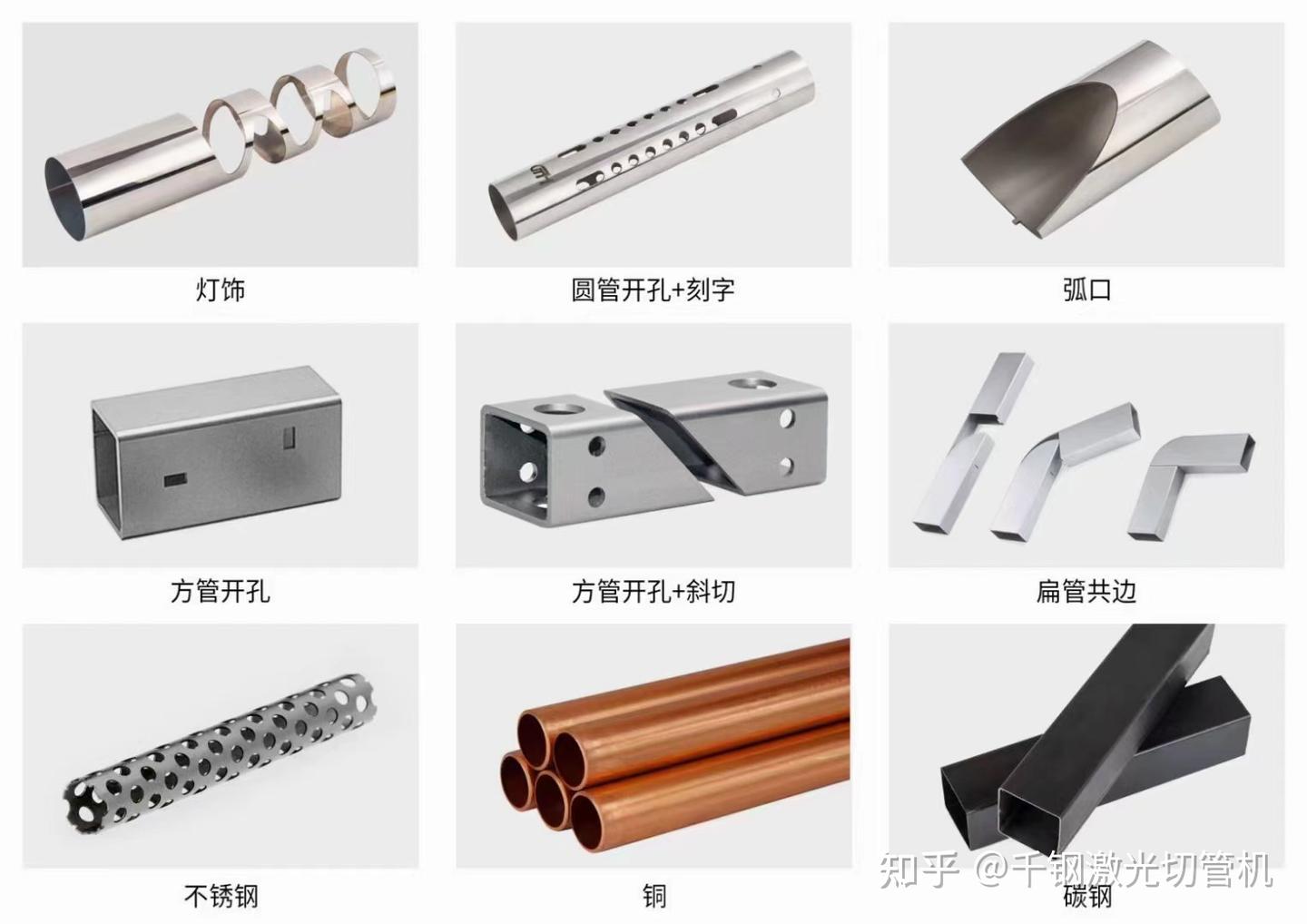 激光切管机——重塑管材行业的无限可能 - 知乎