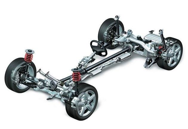 聊聊汽车制动系统的黑科技