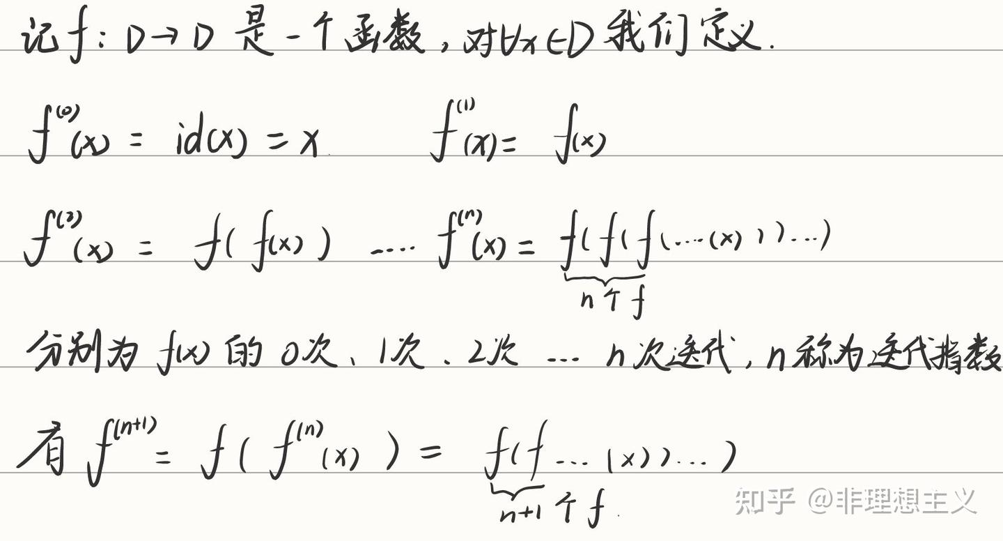 函数]函数迭代--数学归纳法- 知乎